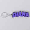 Metal Band Custom Keychain